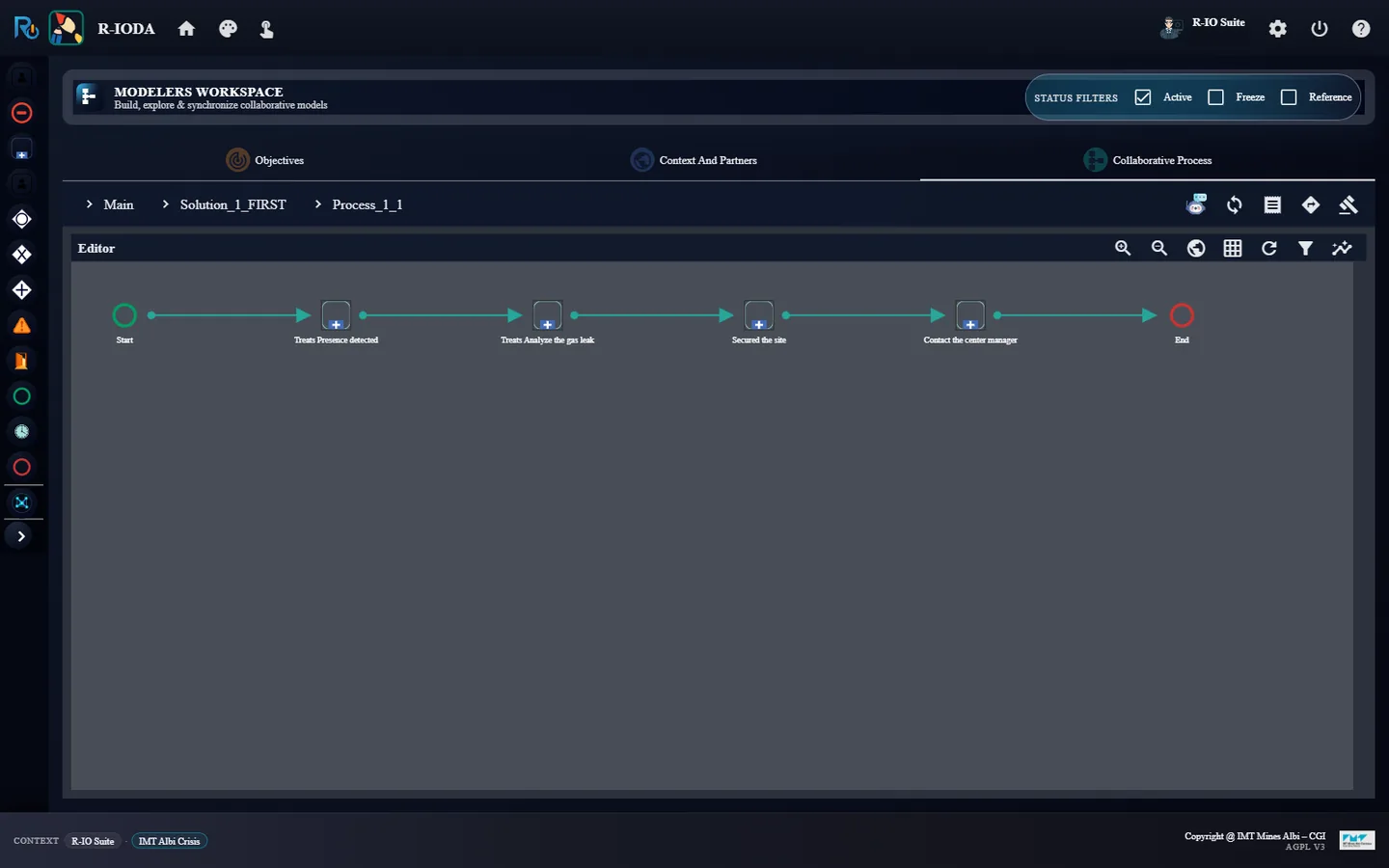 Process with four sequential sub-tasks between Start and End