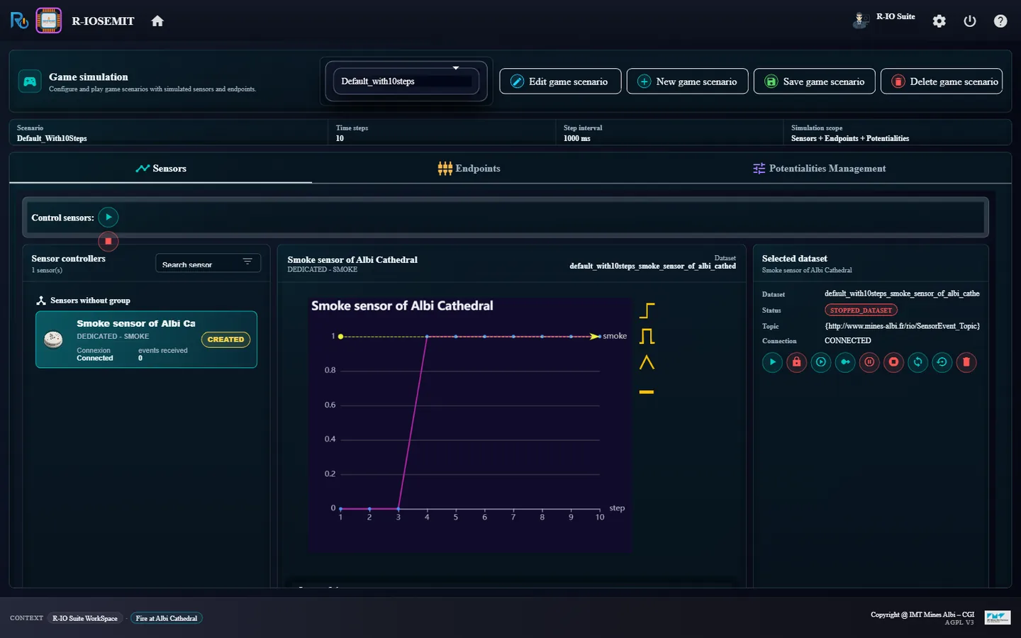 r-iosemit - the smoke sensor and its 10-step dataset.